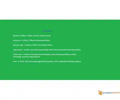 Organsko azotno djubrivo-prodaja - 3