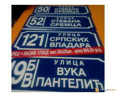 Mi pravimo table za adresni registar/ standard