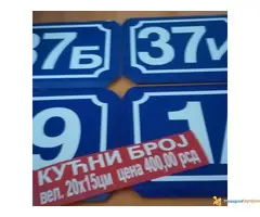 Mi pravimo table za adresni registar/ standard