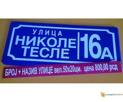 Mi pravimo table za adresni registar/ standard