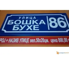 Mi pravimo table za adresni registar/ standard - 6