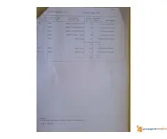 Plac od 1,2 ha na putu Novi Sad-Zrenjanin - 5