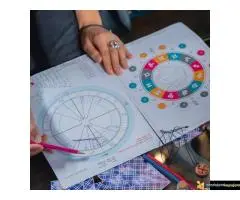 Analiza natalnog horoskopa - 2