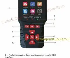 NOVO - S16 OBD2/EOBD Dijagnostika - 10