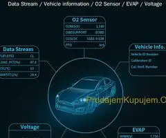 NOVO - V320 OBD2 Dijagnostika - 10