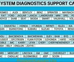 Humzor Z100 Elite Bluetooth OBD2 iOS & Android - 7