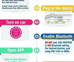 YUERSEAK GeeBT OBD2 Bluetooth iOS Android Dijagnostika - 8