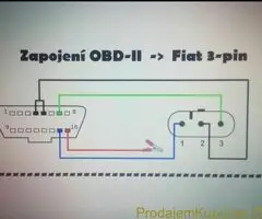 OBD2 za Fiat, Alfa Romeo, Lancia Dijagnostički alat