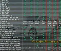 Vgate vLinker MC + V2.2 BT 4.0 BimmerCode FORScan Dijagnostika