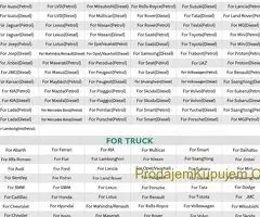 1 Ploca Bluetooth MultiDiag Pro+ 2021.11 Dijagnostika