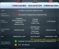 Thinkcar BD6 Bluetooth OBD2 Auto Dijagnostika - 6