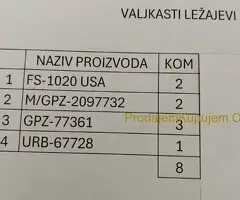 Valjkasti ležajevi