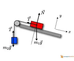 Časovi matematike, fizike, elektronike, elektrotehnike, oet 1 i 2,  termodinamike - 4