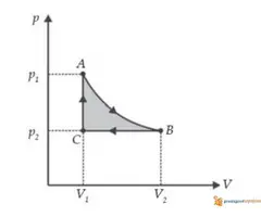 Časovi matematike, fizike, elektronike, elektrotehnike, oet 1 i 2,  termodinamike - 5
