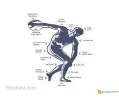 Masaža, fizioterapeut Pančevo - 4