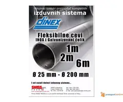 Nissens Autohladnjaci Srbija