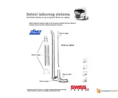 Nissens Autohladnjaci Srbija - 6